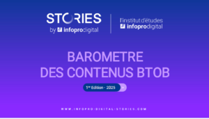 Baromètre des contenus BtoB